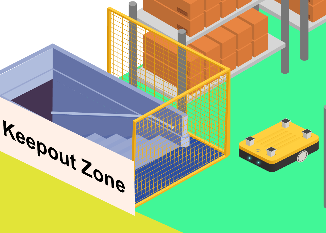 Enabling safety in workplaces with mobile robots using Virtual Fencing Wire19