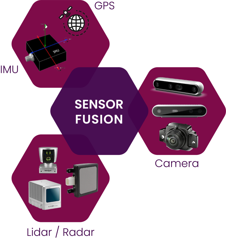 Sensor-Fusion-732x784x0x0x732x784x1634531376