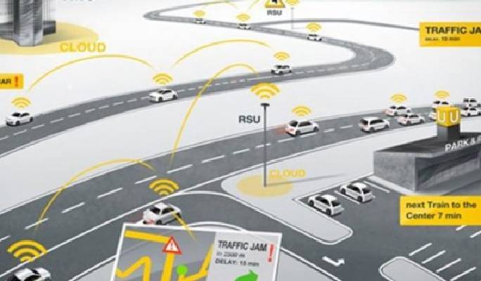 Traffic Management platform for Smart City