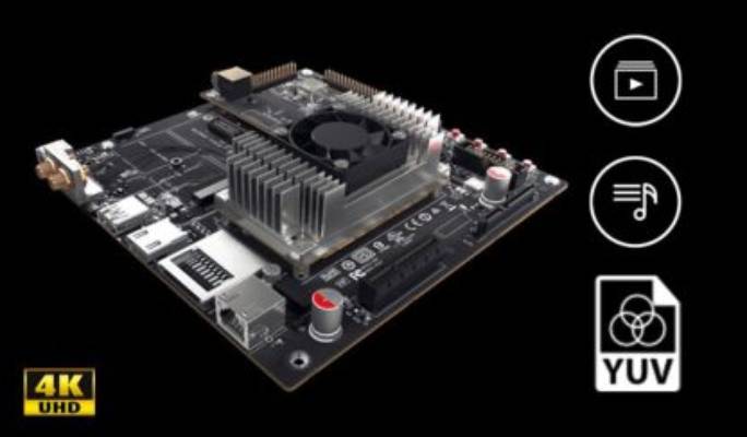Video Reference Software on Nvidia Jetson TX1